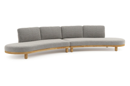 2-zit organisch + 2-zit organisch