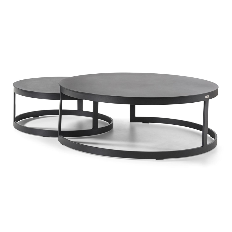 Enna loungetafels in zwart aluminium - tafel 1: Dia. 70 x H 30, tafel 2: Dia.100 x H 37 cm