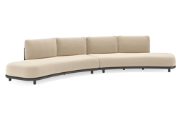 2-zit organisch + 2-zit organisch